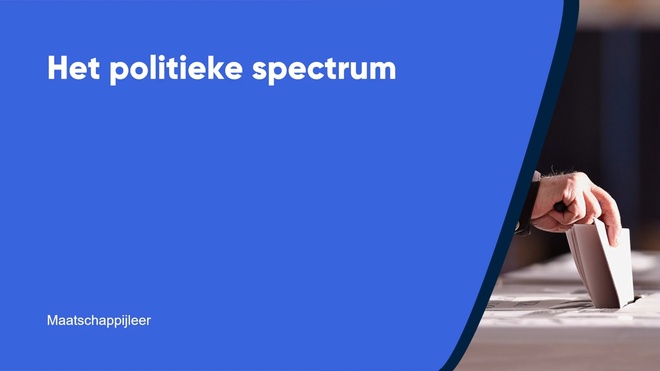 Het politieke spectrum