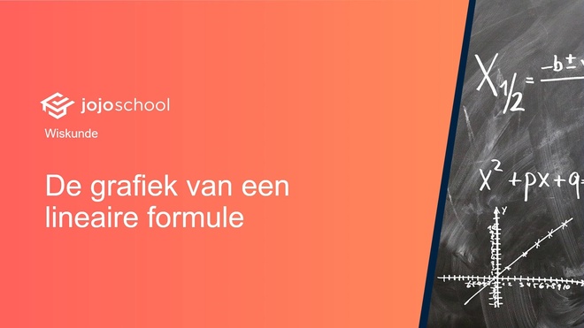 De grafiek van een lineaire formule