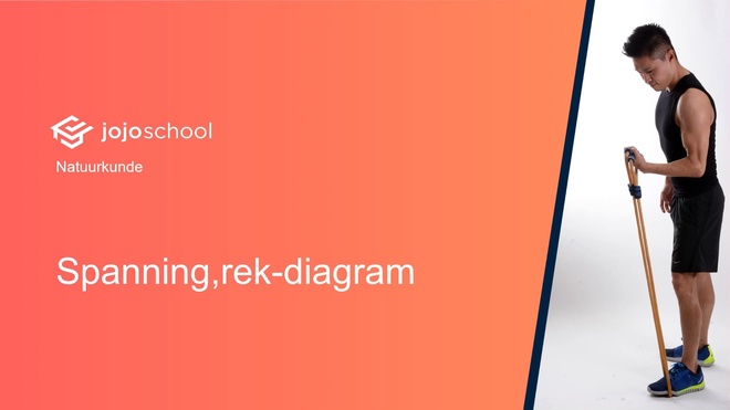Spanning, rek-diagram