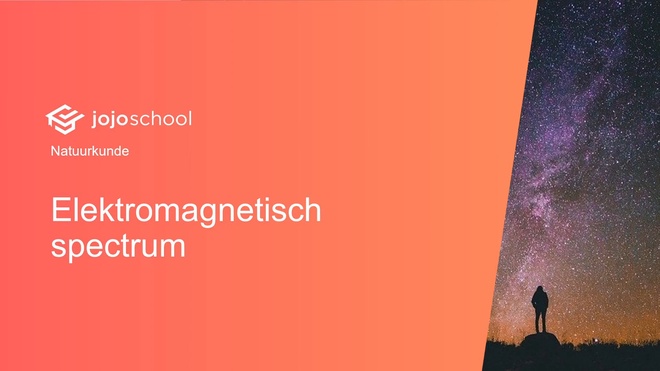 Elektromagnetisch spectrum