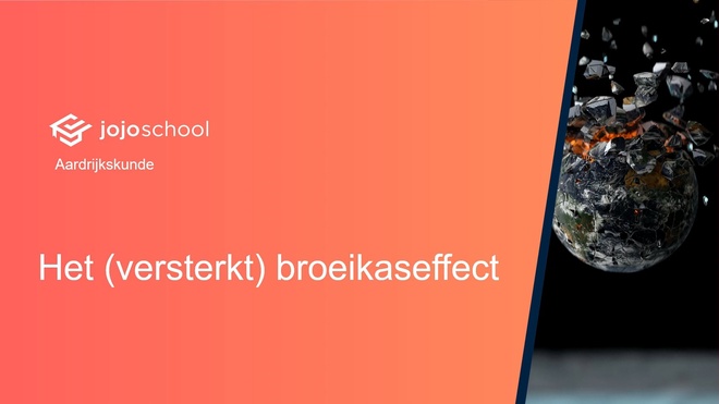 Het (versterkt) broeikaseffect