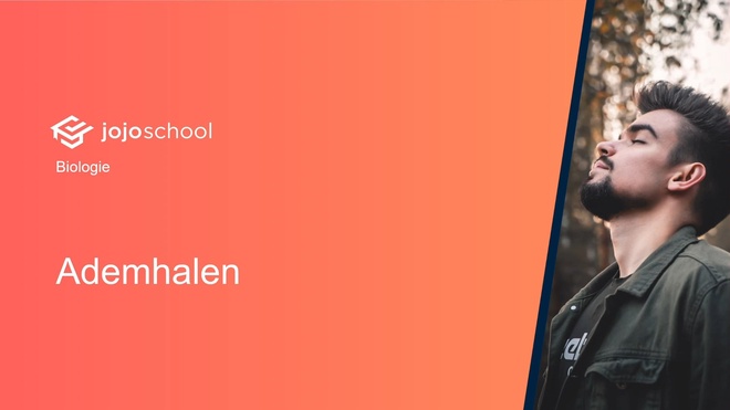 Ademhalen