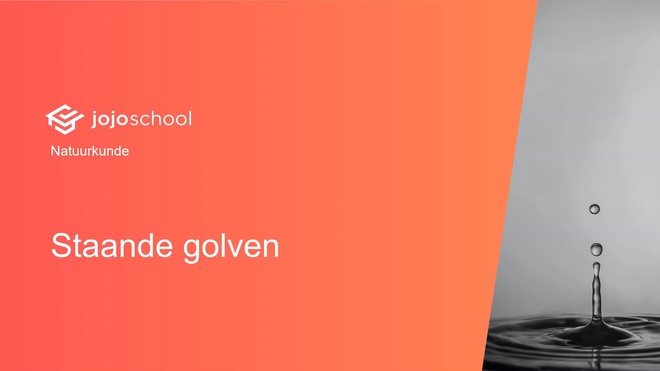 Staande golven
