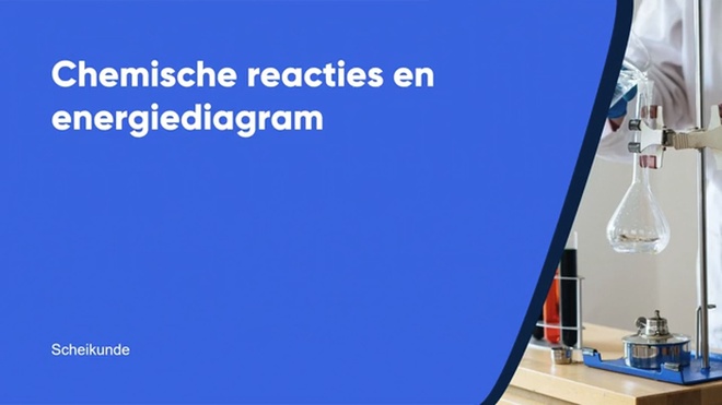 Chemische reacties en energiediagram