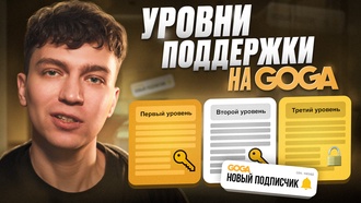 Уровни поддержки