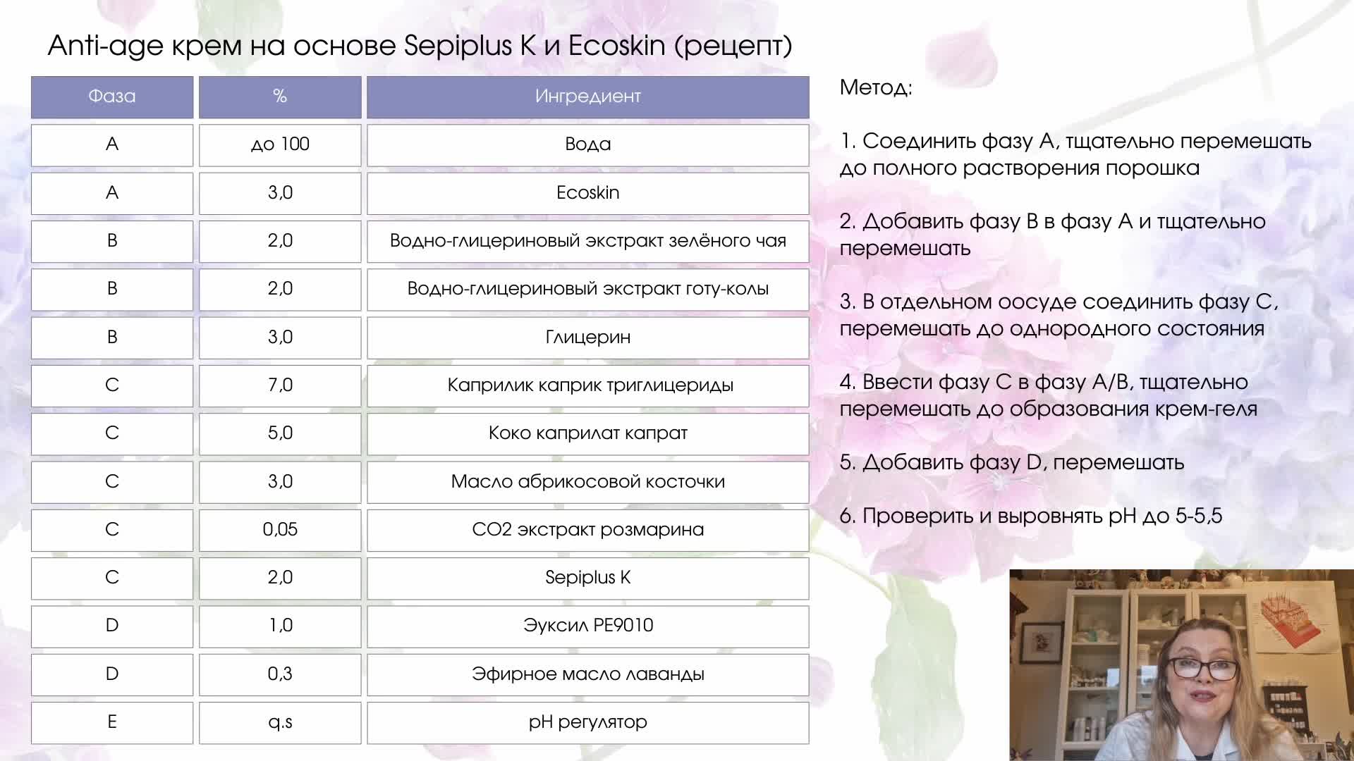 Антиэдж крем