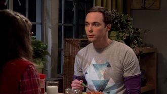 The.Big.Bang.Theory.S10E06