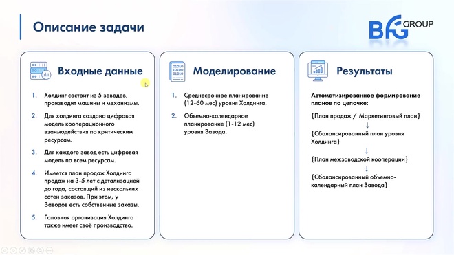 Автоматизация планирования производства в системе BFG на уровне межзаводской кооперации