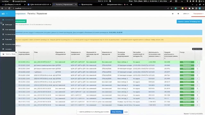 Обзор функциональных возможностей системы BFG APS