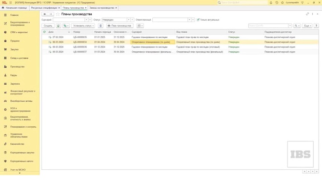 BFG и 1C_ ERP. Оперативное планирование производства