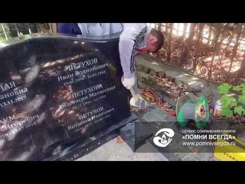 Точная установка памятника